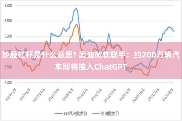 炒股杠杆是什么意思? 奥迪微软联手：约200万辆汽车即将接入ChatGPT