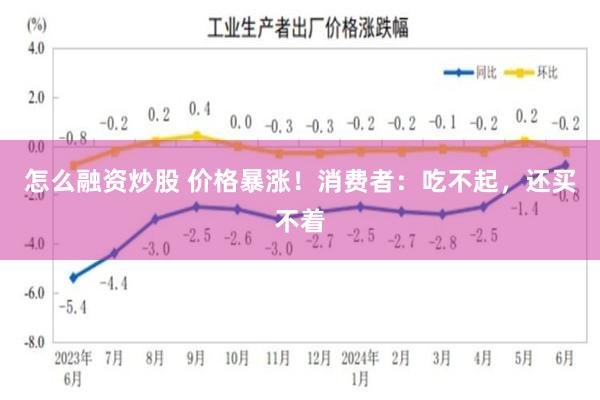 怎么融资炒股 价格暴涨！消费者：吃不起，还买不着