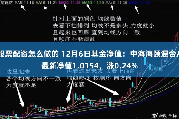 股票配资怎么做的 12月6日基金净值：中海海颐混合A最新净值1.0154，涨0.24%