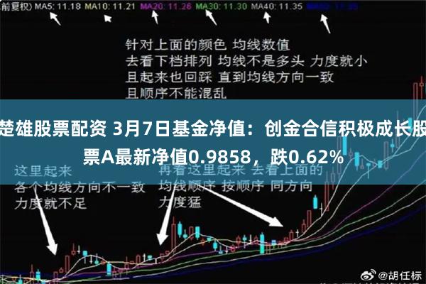 楚雄股票配资 3月7日基金净值：创金合信积极成长股票A最新净值0.9858，跌0.62%